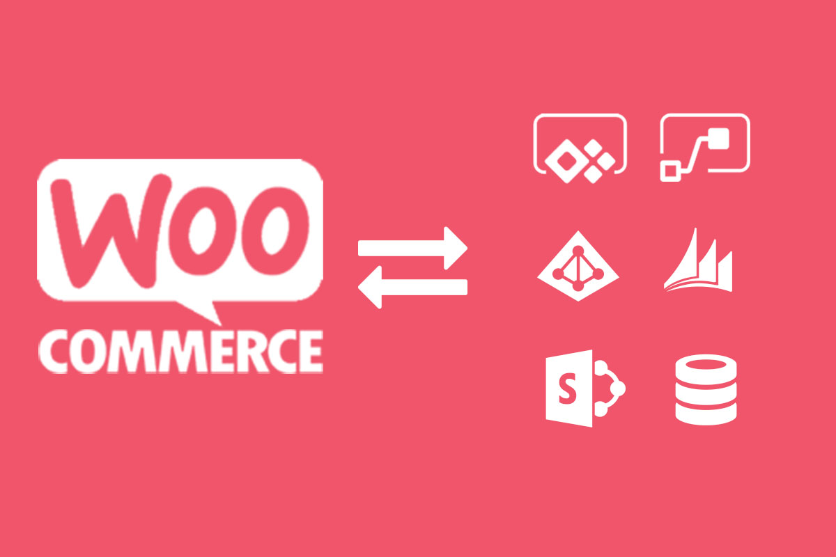 Webhooks and REST API Manager - Woocommerce